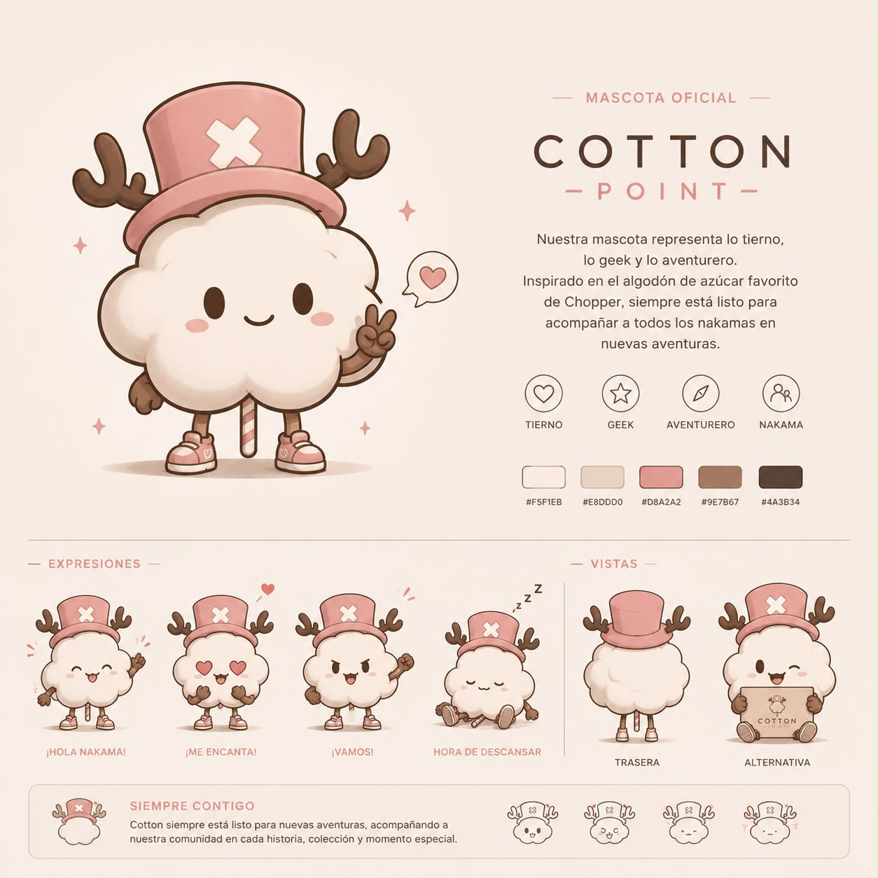 Cotton - Mascota oficial de Cotton Point